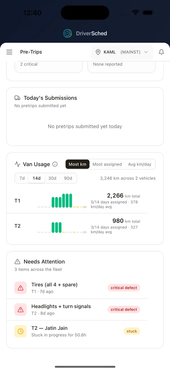 DriverSched fleet operations dashboard